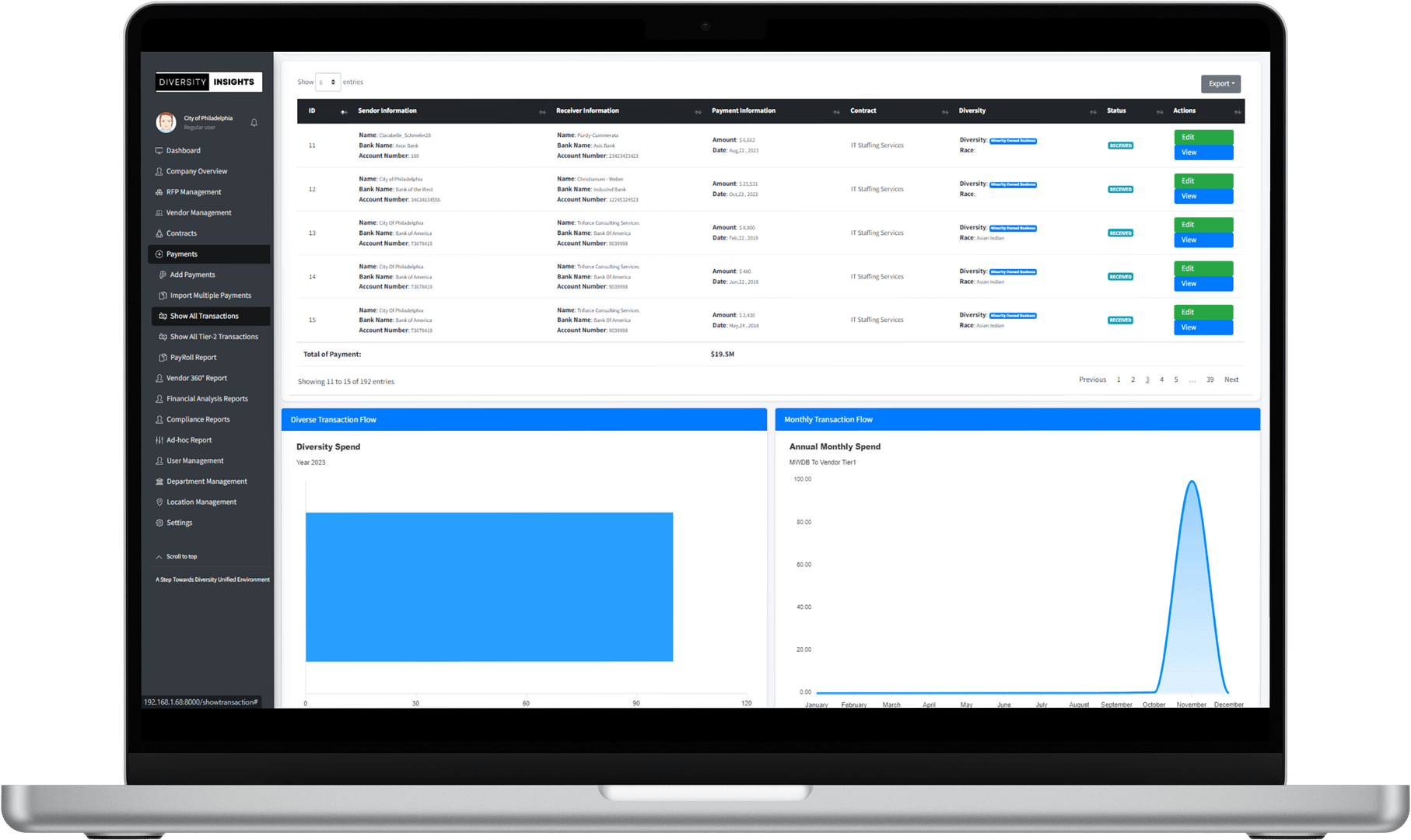 Procurement Dashboard